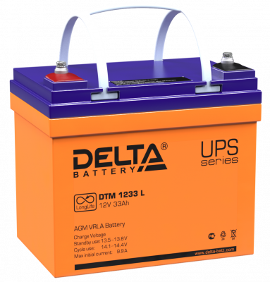 Delta DTM 1233 L Аккумулятор